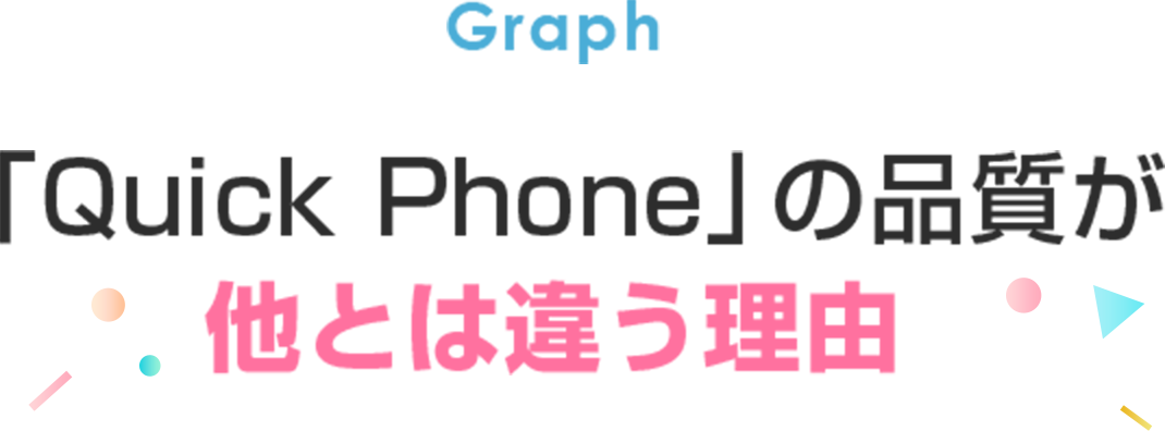 「Quick Phone」の品質が他とは違う理由