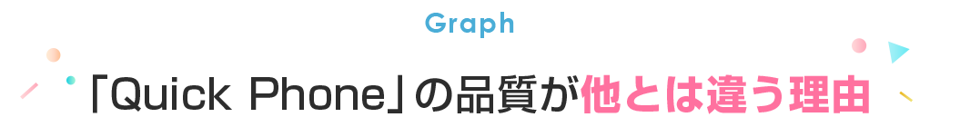 「Quick Phone」の品質が他とは違う理由